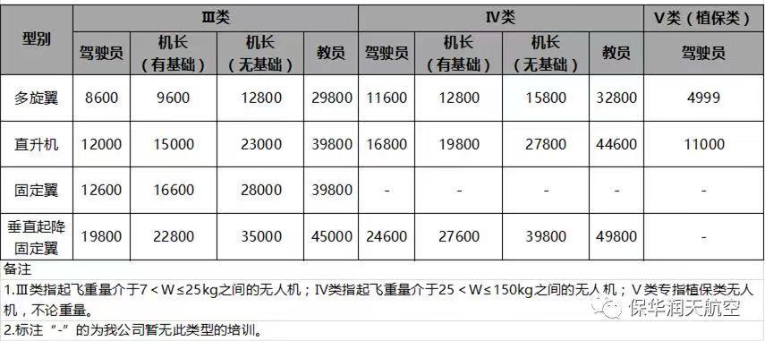 &#24320;&#20113;&#40;&#20013;&#22269;&#41;&#75;&#97;&#105;&#121;&#117;&#110;