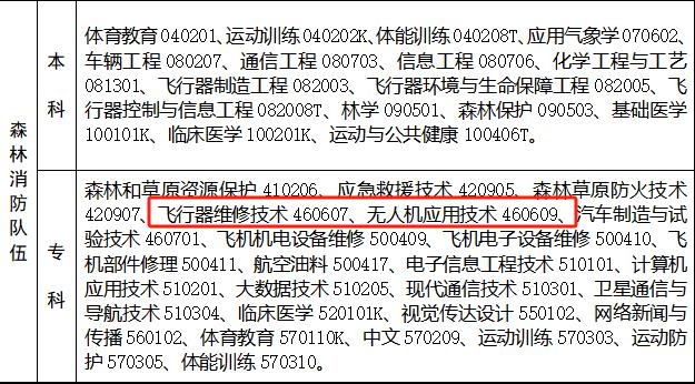 &#24320;&#20113;&#40;&#20013;&#22269;&#41;&#75;&#97;&#105;&#121;&#117;&#110;